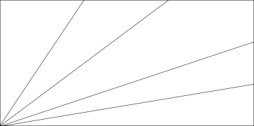 soyarlar Onlayn Ranging